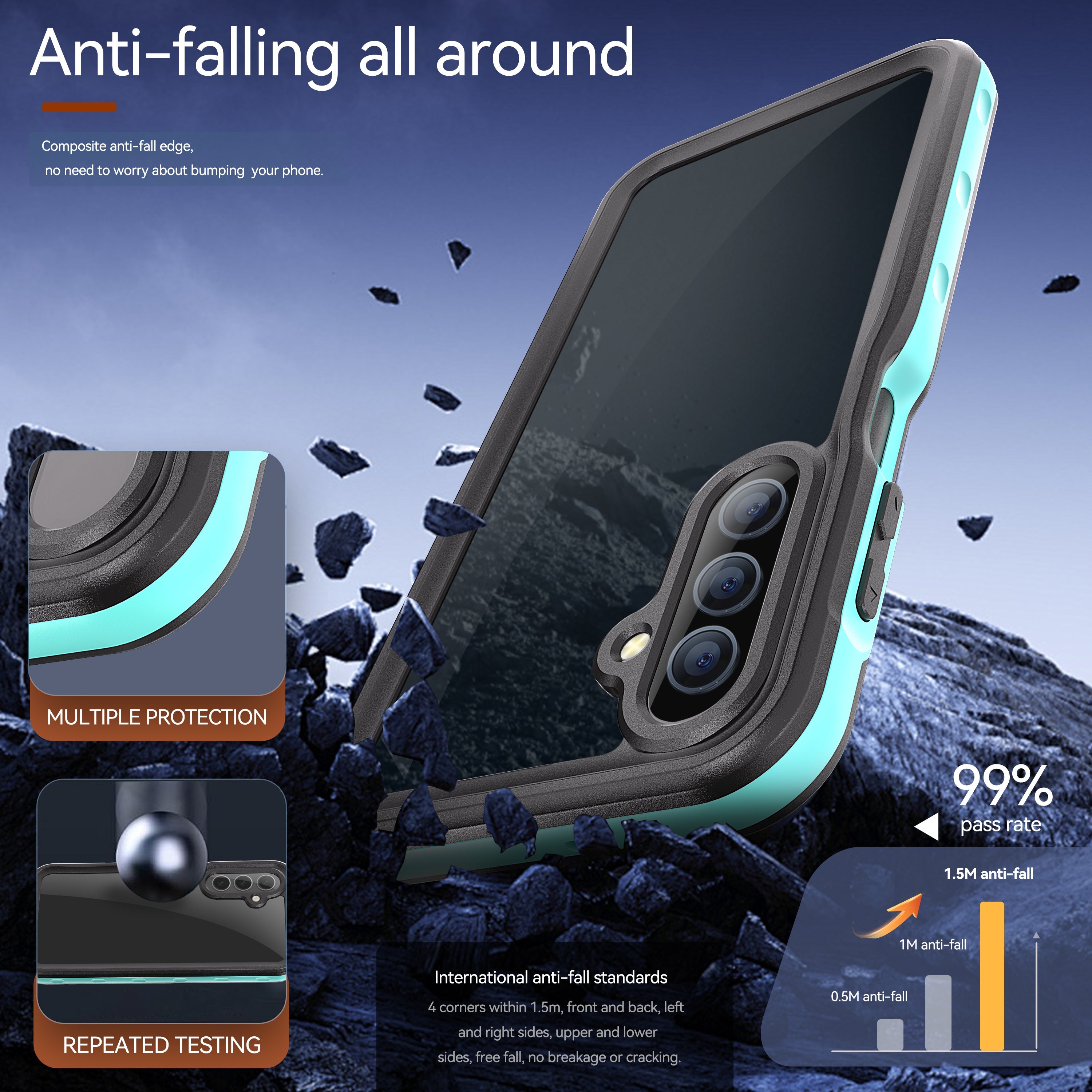TPU+PET+PC material snowproof, waterproof, dustproof, and shockproof phone case(Samsung A16)