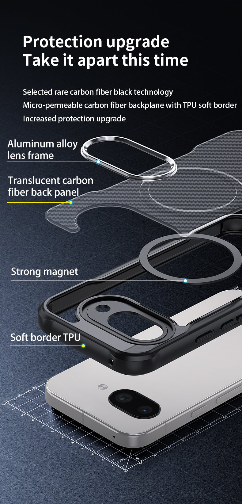 Premium TPU + PC + Acrylic Protective Case for Pixel 9A