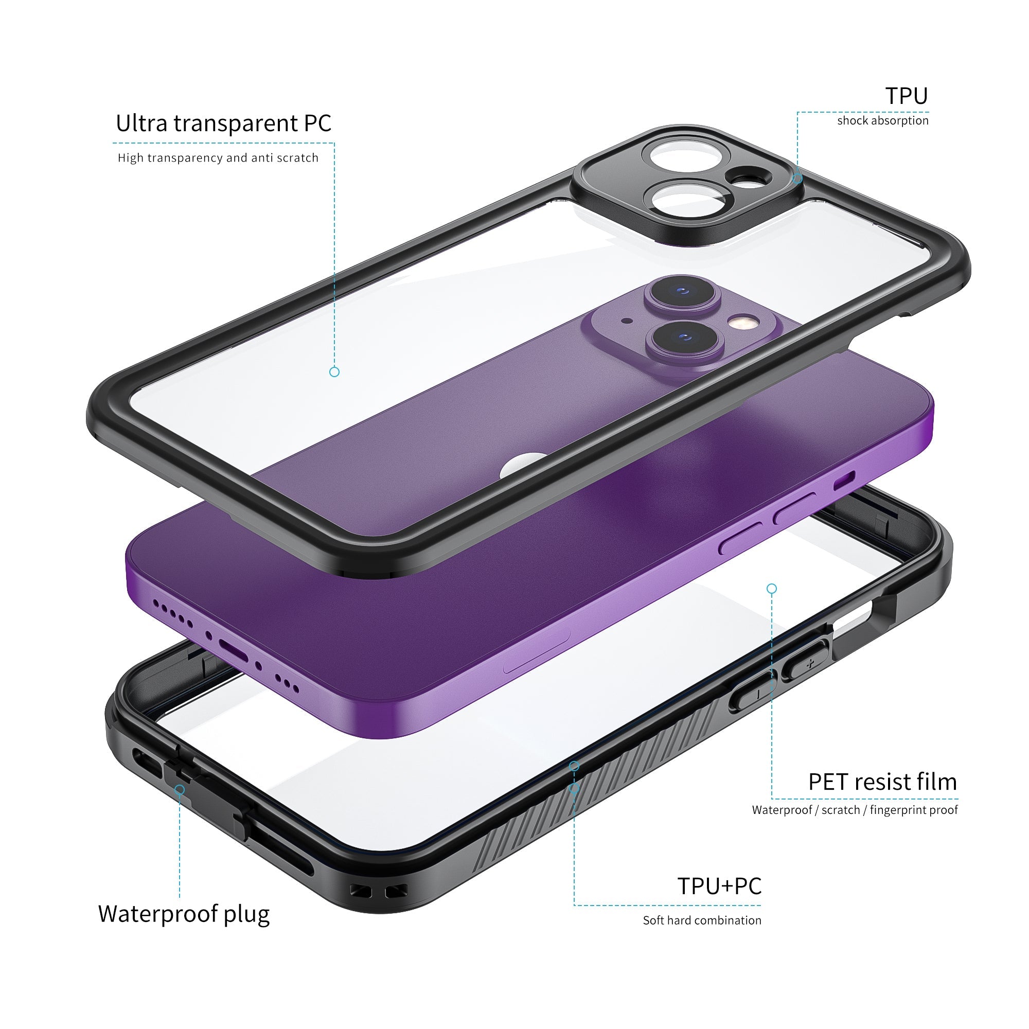 TPU+PET+PC material snowproof, waterproof, dustproof, and shockproof phone case(iPhone 14/14 Plus/14 Pro/14 Pro Max)